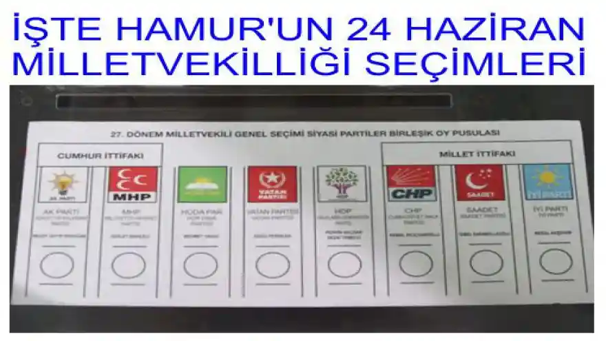 İŞTE HAMUR'UN 24 HAZİRAN MİLLETVEKİLLİĞİ SEÇİMLERİ
