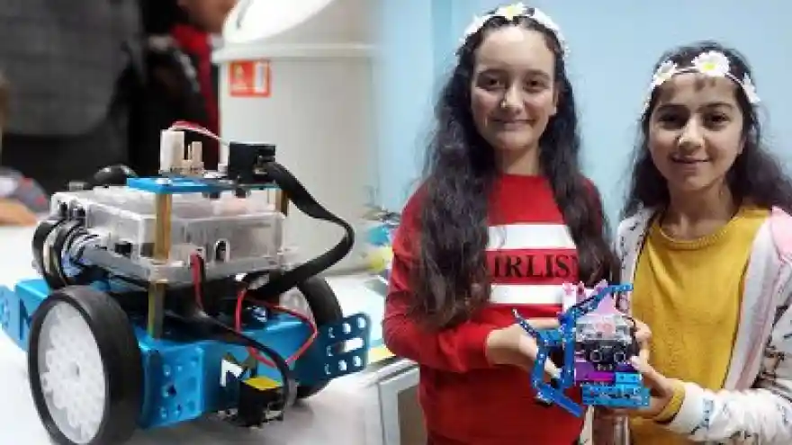 Robothan Takımı Çin yolcusu
