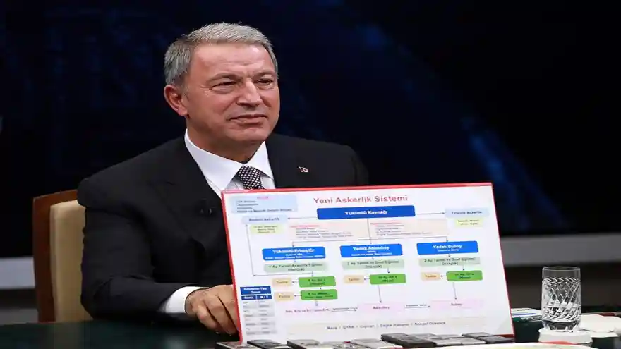 Hulusi Akar, yeni askerlik sisteminin detaylarını açıkladı
