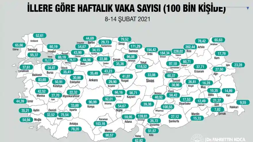 Kentlere göre haftalık Covid-19 vaka dağılımı açıklandı.