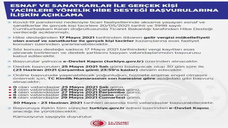 Hibe desteği başvuruları kimlik numarasına göre yapılacak
