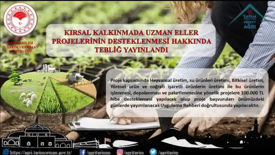 KIRSAL KALKINMADA UZMAN ELLER PROJELERİNİN DESTEKLENMESİ HAKKINDA TEBLİĞ YAYINLANDI