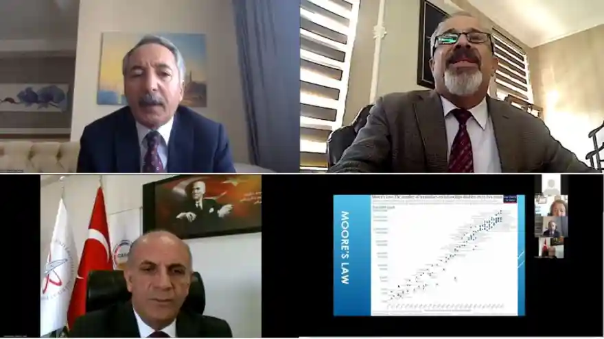 6. Uluslararası Temel ve Uygulamalı Bilimlerdeki Gelişmeler Konferansı (ICANAS 2022) Ağrı'da Başladı